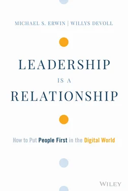 Michael S. Erwin Leadership is a Relationship обложка книги