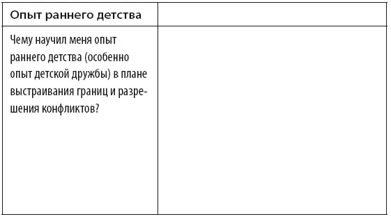 ОБСУДИТЕ С ПАРТНЕРОМ - фото 4