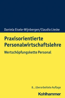 Daniela Eisele-Wijnbergen Praxisorientierte Personalwirtschaftslehre обложка книги