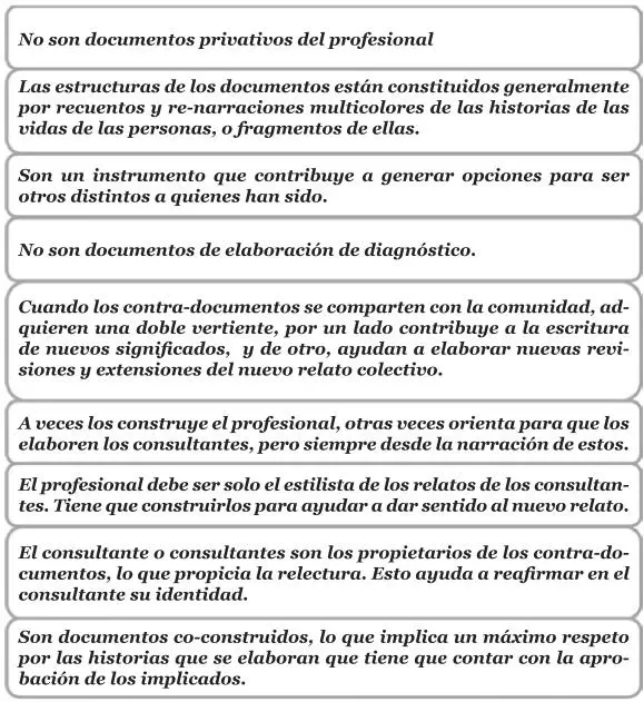 Figura 7 Características de los contradocumentos Fuente elaboración propia - фото 9
