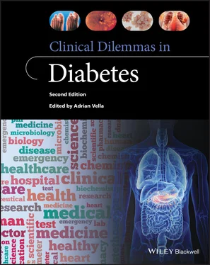 Неизвестный Автор Clinical Dilemmas in Diabetes обложка книги