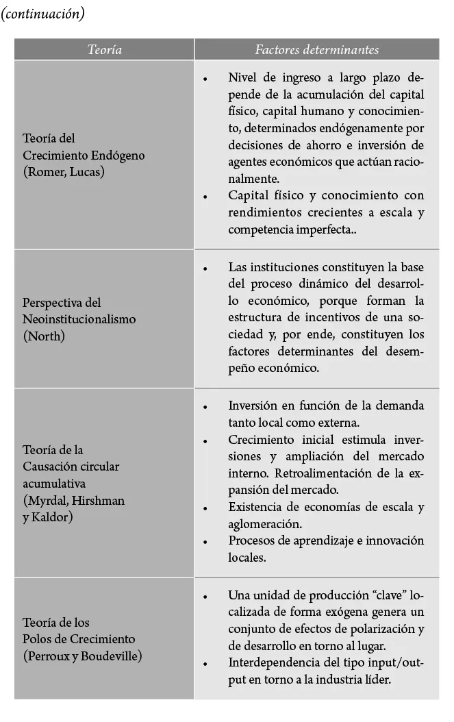 Como puede apreciarse existen distintas respuestas en torno a l - фото 6