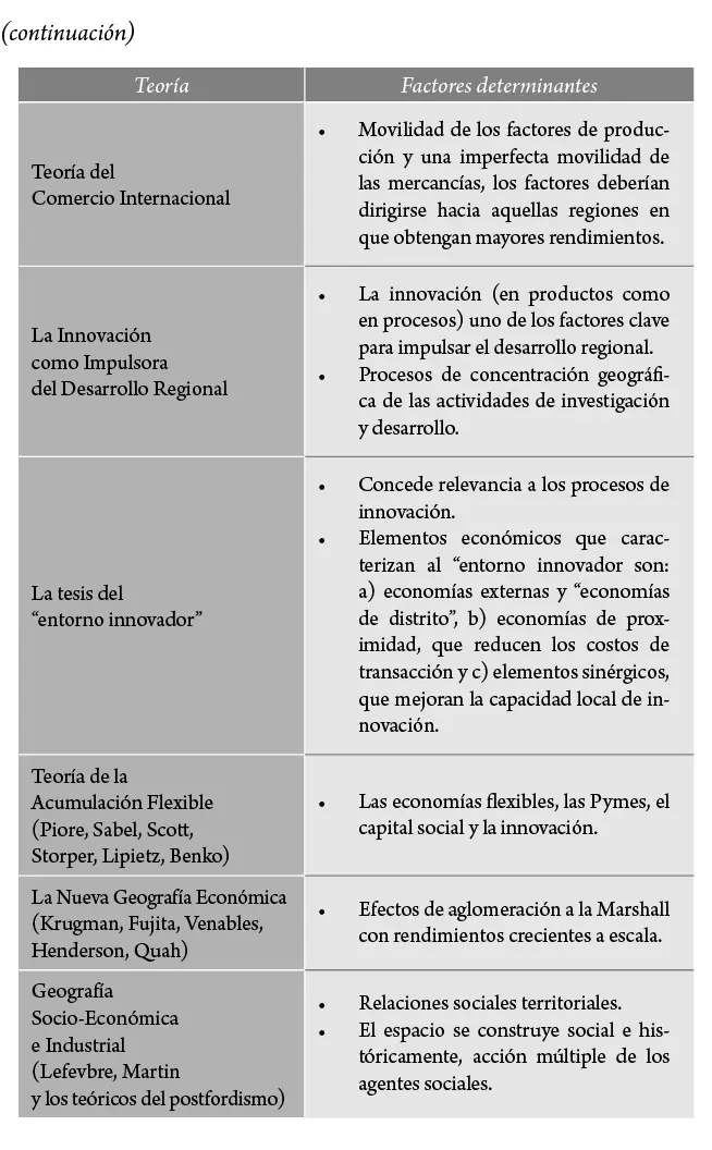 Como puede apreciarse existen distintas respuestas en torno a las causas o - фото 7