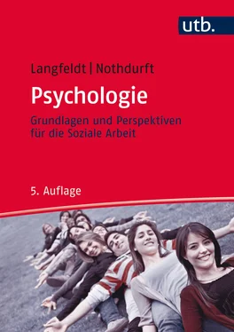 Hans P. Langfeldt Psychologie обложка книги