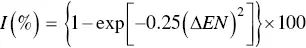 However the exact nature of a bond that has a certain percentage of ionic and - фото 22