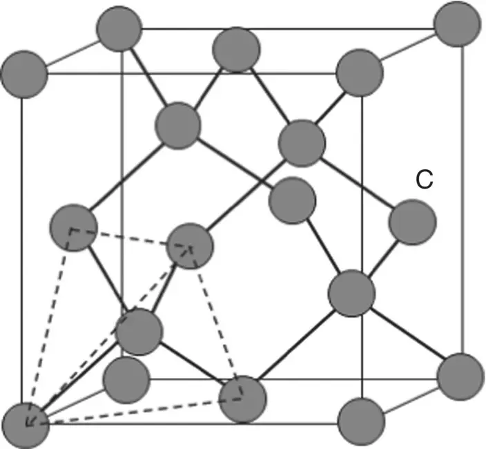 Figure 312 Tetrahedral arrangement of covalent bonded carbon atoms in diamond - фото 62