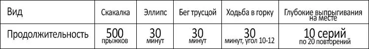 О воде При такой интенсивной работе вам потребуется достаточное количество - фото 1