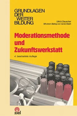 Ulrich Dauscher Moderationsmethode und Zukunftswerkstatt обложка книги