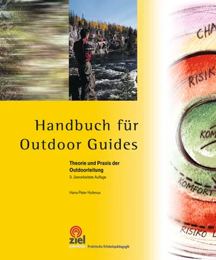 Hans-Peter Hufenus Handbuch für Outdoor Guides обложка книги