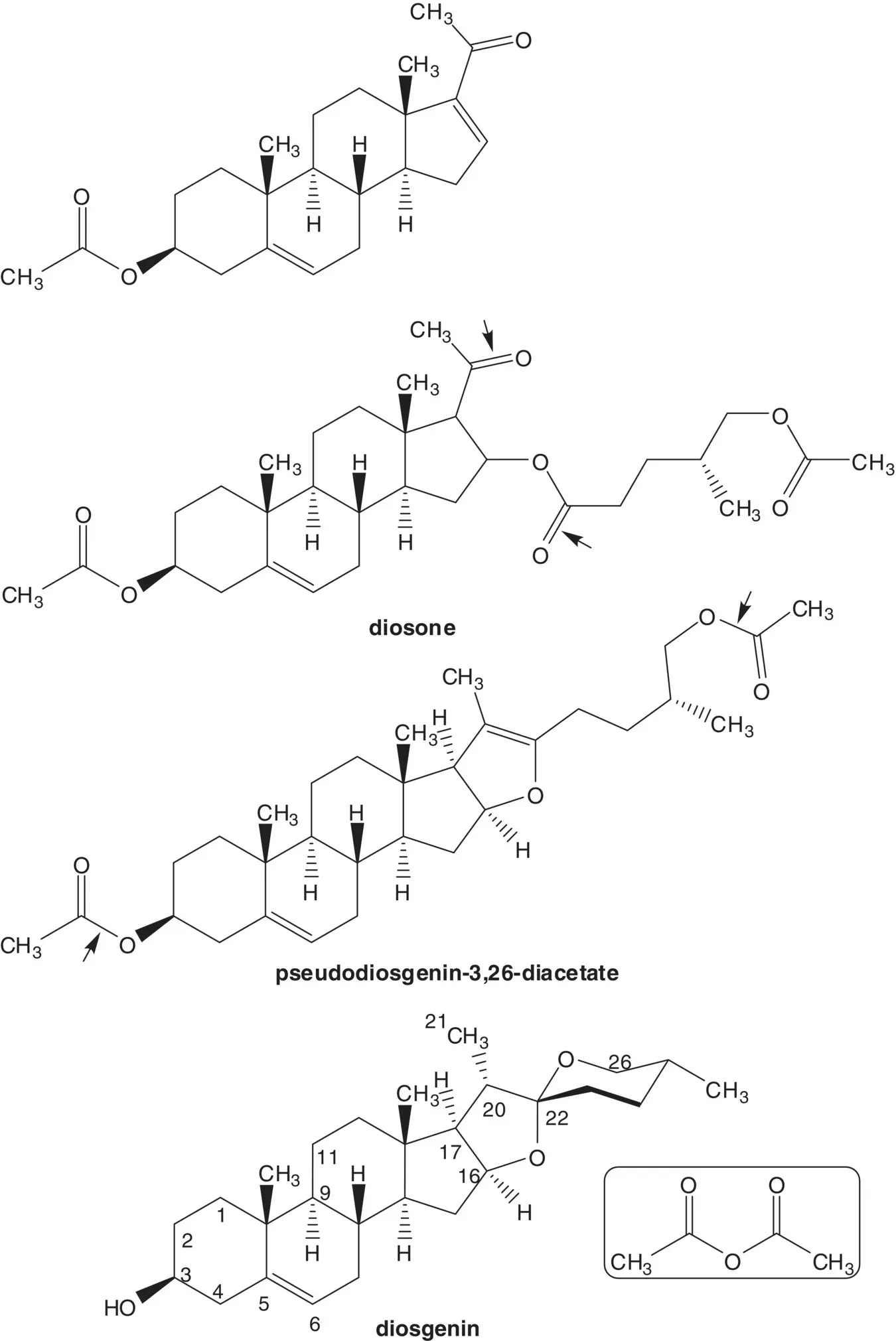 Extended Discussion Draw the structures of the retrosynthetic analysis of one - фото 96