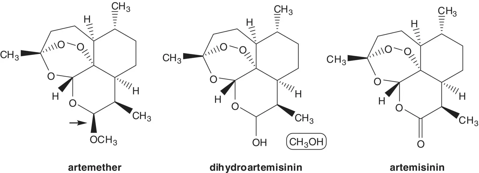 Artemisinin can also be manufactured in four steps from artemisinic acid In - фото 58