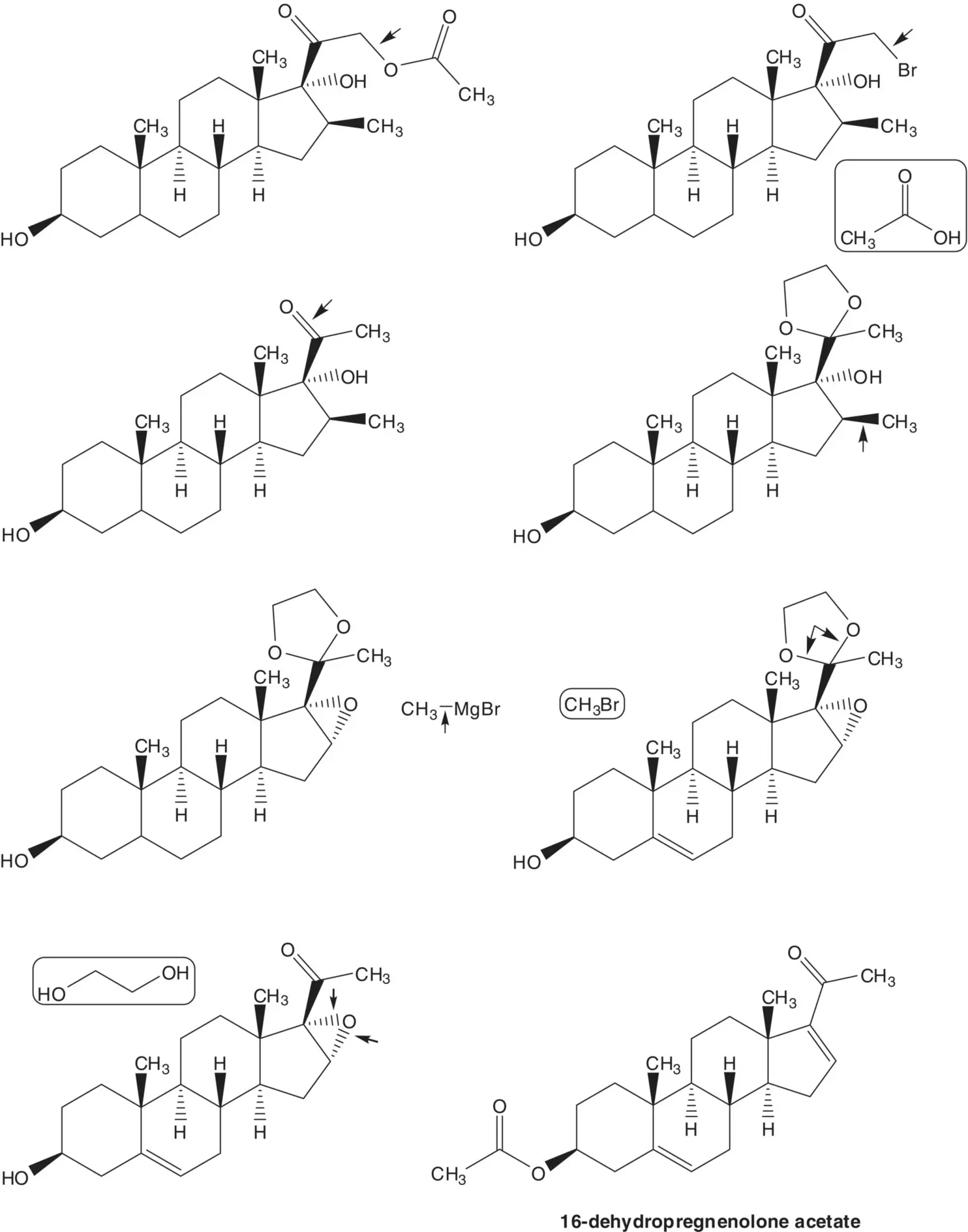 The 16alkene of 16dehydropregnenolone acetate is formed from diosone by - фото 95