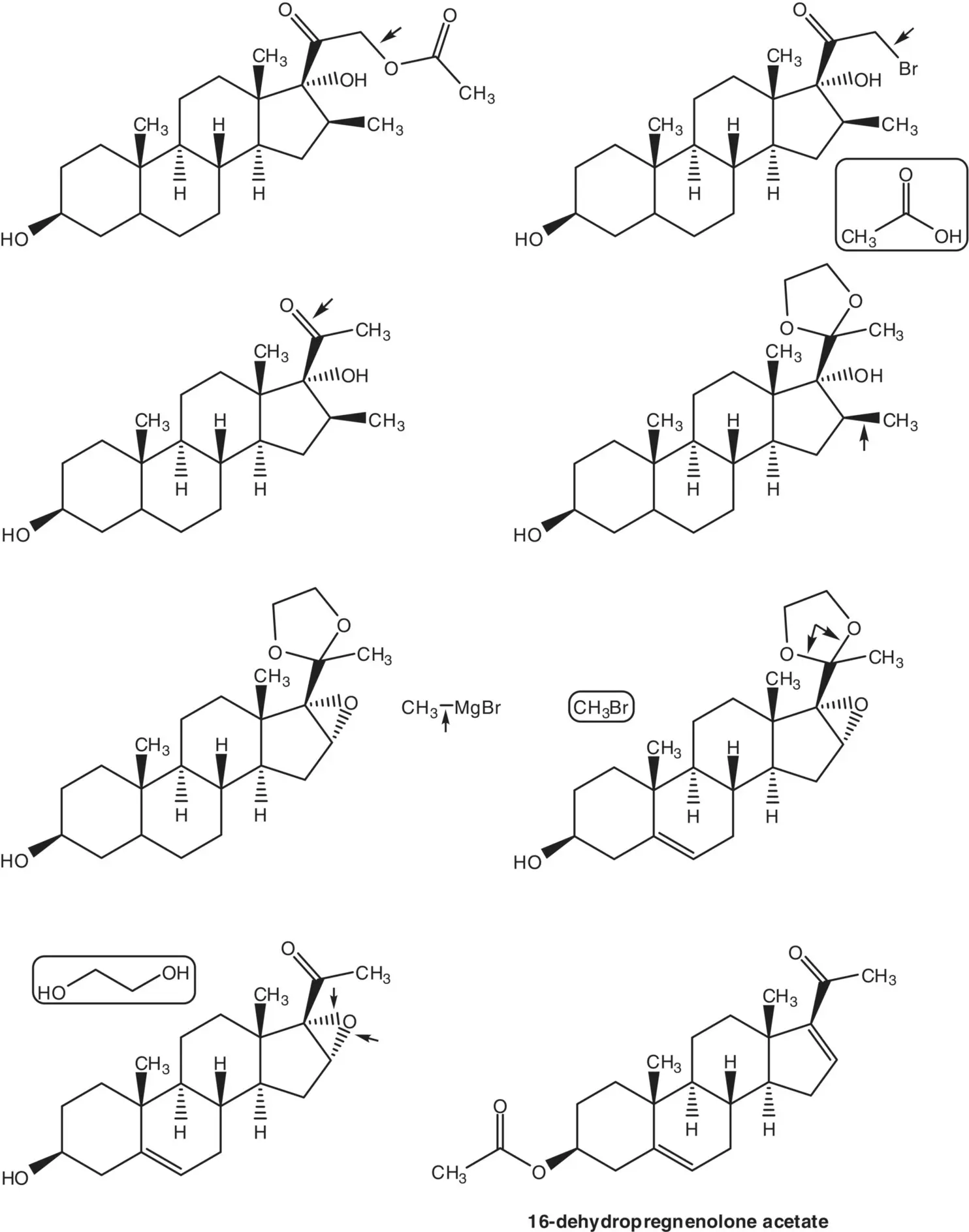 The 16alkene of 16dehydropregnenolone acetate is formed from diosone by - фото 113