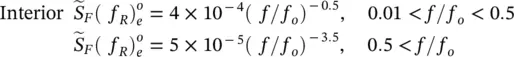 232 For singlephase flow f o U p D and - фото 69