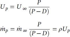 222 Simple Flow Path Approach For relatively simple components where the - фото 23