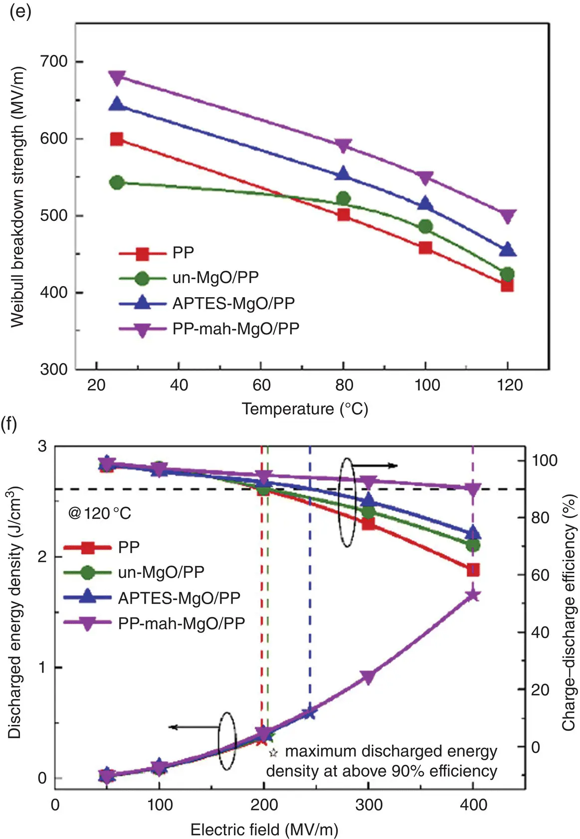 Figure 18 a schematic of the preparation of the coreshell structured - фото 13