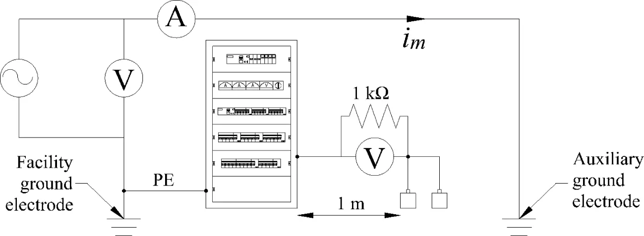 Figure 118 Touch voltage measurement with the current injection method An - фото 40