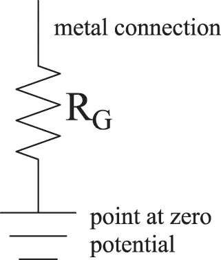 Figure 110 Electrode groundresistance as an equivalent oneport The ground - фото 21