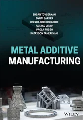 Ehsan Toyserkani - Metal Additive Manufacturing