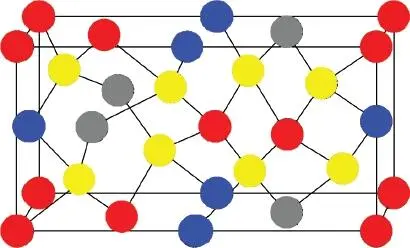 Figure 26 Copper zinc tin sulfide PV cell Figure 27 Dye sensitized PV - фото 24