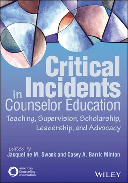 Неизвестный Автор Critical Incidents in Counselor Education обложка книги