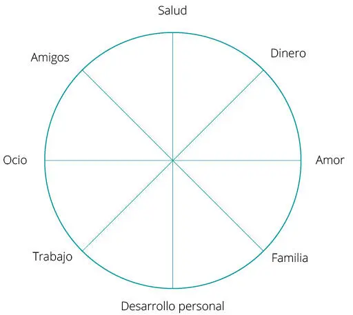 1 Si quieres saber más acerca de cómo mejorar estas áreas no dudes en ponerte - фото 12
