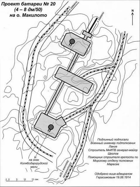 Проект 8ам башенной батареи 20 на о Мякилуото История батареи 191718 гг - фото 25