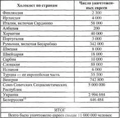 12 Вот немного обработанная в литературном плане выдержка из все той же - фото 11