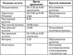 Сержантами точнее оруженосцами управляющими счетоводами пажами и - фото 9