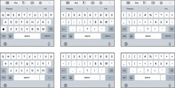 FIGURE 22Six faces of the iPhone keyboard The layout you see depends on - фото 24