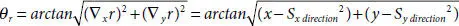 The gradient entropies of the image Sxdirection and Sydirection are used - фото 65
