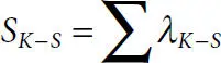When SKS 0 the rate of prior information loss is equal to the rate of new - фото 85