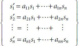 consisting of first partial derivatives comprising A the Jacobian To - фото 69