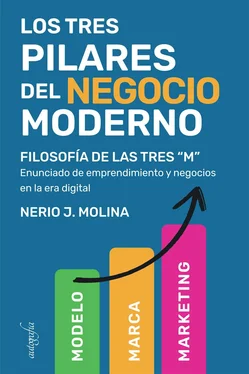 Nerio J. Molina G. Los tres pilares del negocio moderno обложка книги