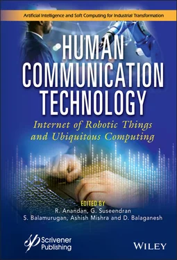 Неизвестный Автор Human Communication Technology обложка книги