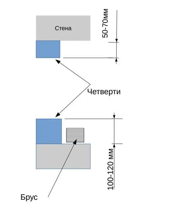 Рисунок 1 Вид сбоку Рисунок 2 Есть панельные дома с двойными четвертями - фото 2