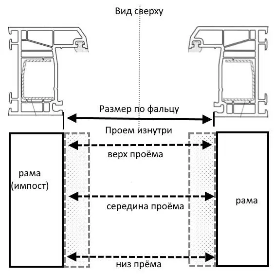 Зазор в среднем должен быть 23 мм такой зазор можно определить на глаз или - фото 21