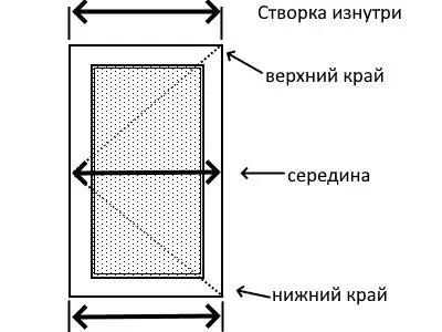 створка бочкой или песочные часы требуется переклинка створки Есть решение - фото 25
