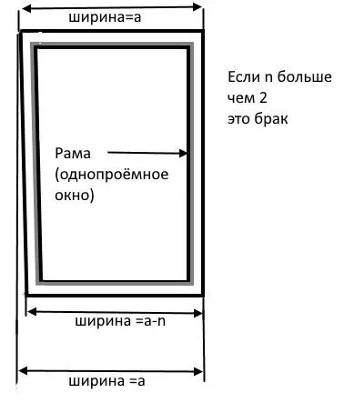 Световой проем не равный в горизонте разница верхниз более 2 мм Если это - фото 27