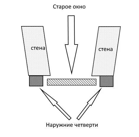 Вид сверху Зачастую наружная отделка проблематична так как окно уменьшают - фото 4
