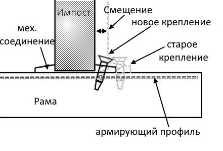 Обратно прикручивать мех соединение в раму необходимо НЕ по старым отверстиям - фото 35