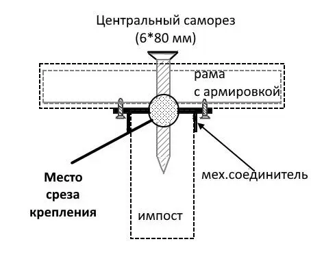который прикручен сквозь раму перед установкой импоста желательно расклинить - фото 39