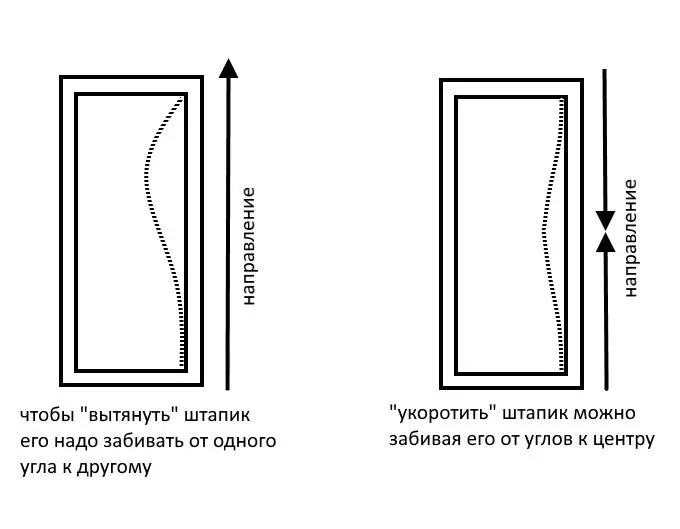 Если перепад в стыке не очень большой или другой конец штапика не в плотную - фото 45