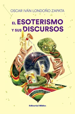 Oscar Iván Londoño Zapata El esoterismo y sus discursos обложка книги
