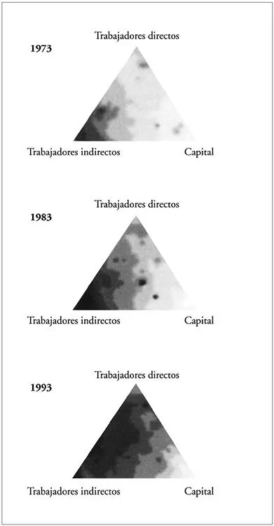 Una instantánea del proceso Los triángulos que se muestran en el gráfico 1 - фото 1