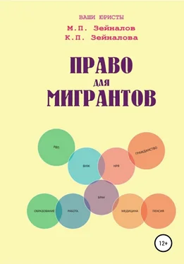 Камала Зейналова Право для Мигрантов обложка книги