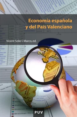 Autores Varios Economía española y del País Valenciano обложка книги