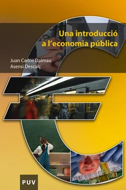 Juan Carlos Dalmau Lliso Una introducció a l'economia pública обложка книги