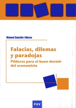 Manuel Sanchis i Marco Falacias, dilemas y paradojas, 2a ed. обложка книги