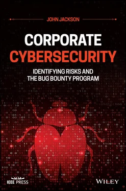 John Jackson Corporate Cybersecurity обложка книги